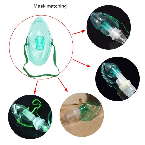 Family Medical Inhalers Mask Nebulizer Masks for Child Adult Inhaler Mask Household Compressor Inhaler Accessories Massage Kit - Image 2