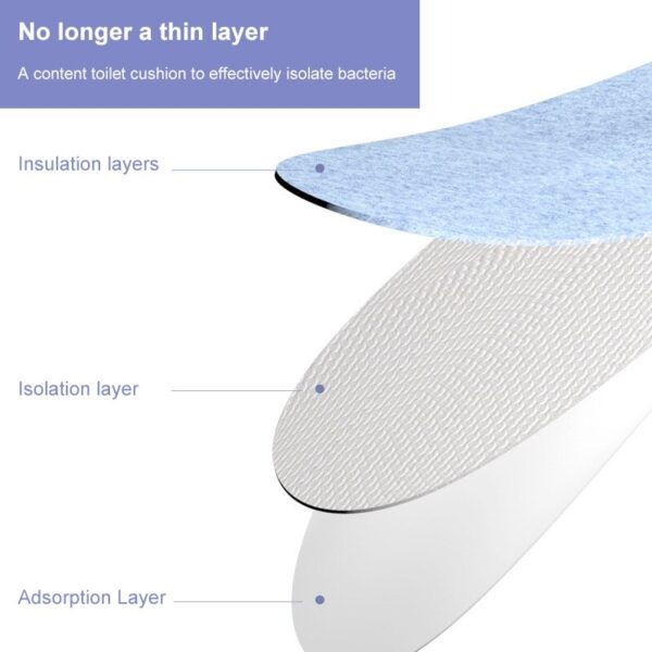 Purpe Reuseable Soft Toilet Seat Cover New Useful Toilet Mat Seat Cover Pad Washroom Warm Washable Health Sticky Household - Image 5